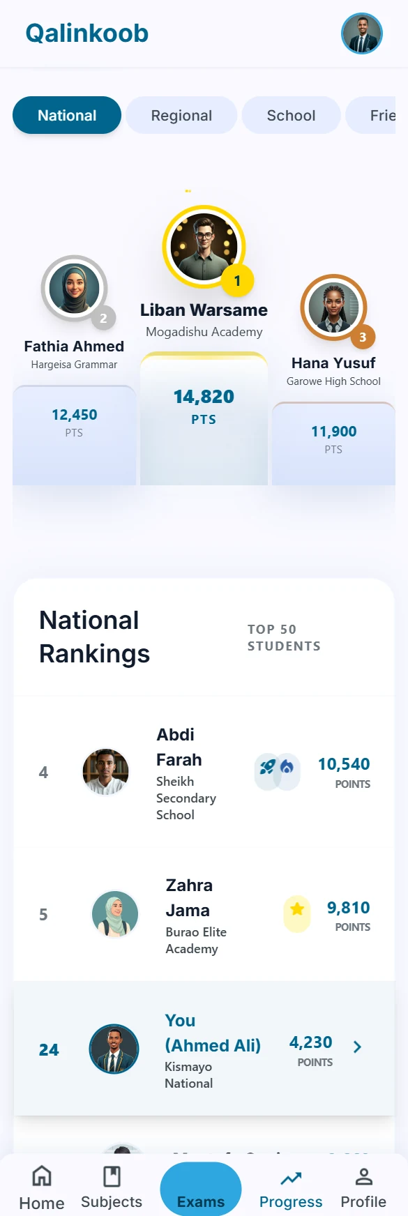 Qalinkoob leaderboard screen showing the national top three students and surrounding rankings